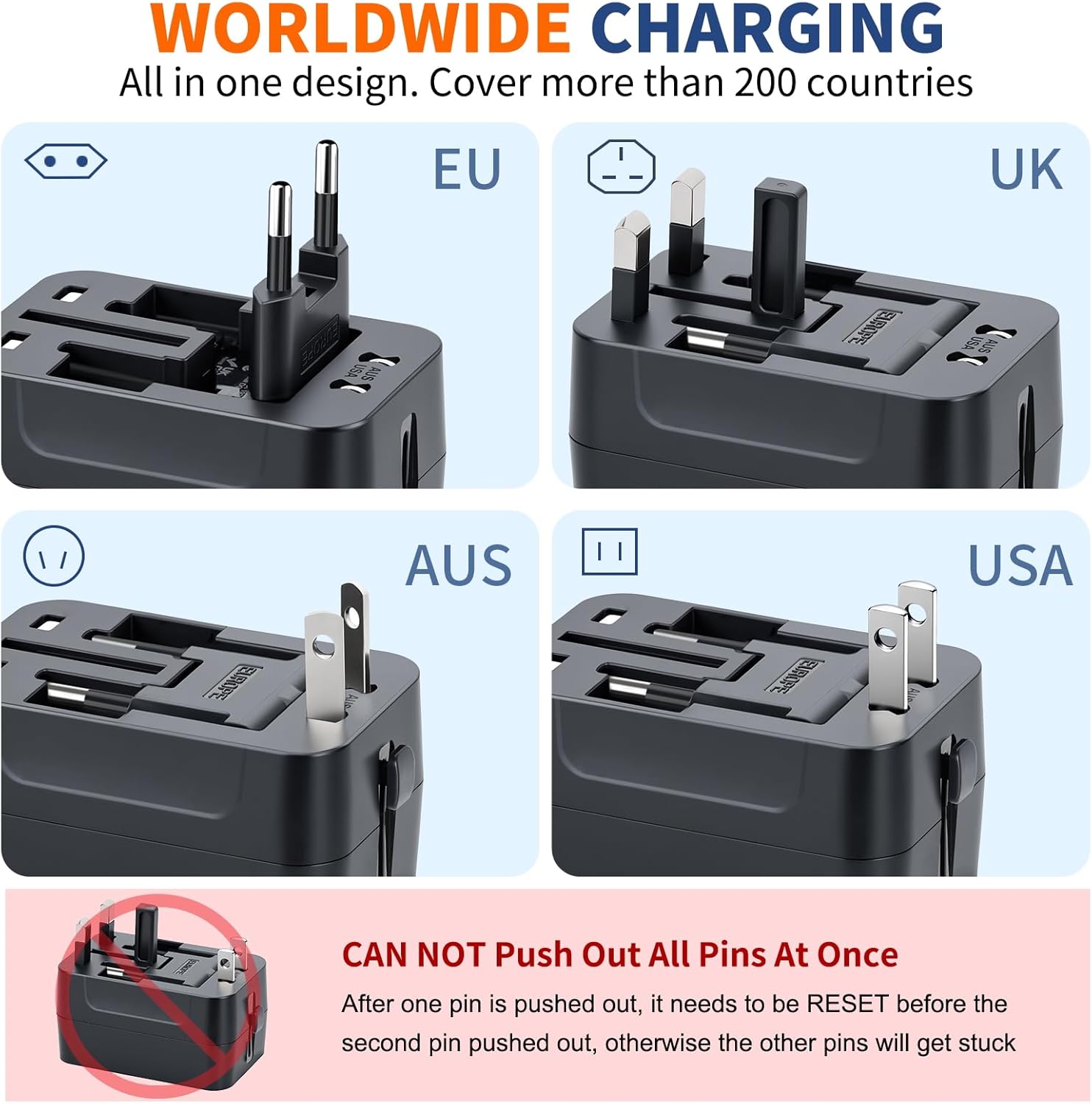 Universal Travel Adapter USB C, All in One Worldwide Plug Adapter, Black | Fast Charge GaN PD3.0, Type C USB-A Quick Charging, International Wall Charger, AC Power Outlet Converters, for USA EU UK AUS - Image 3