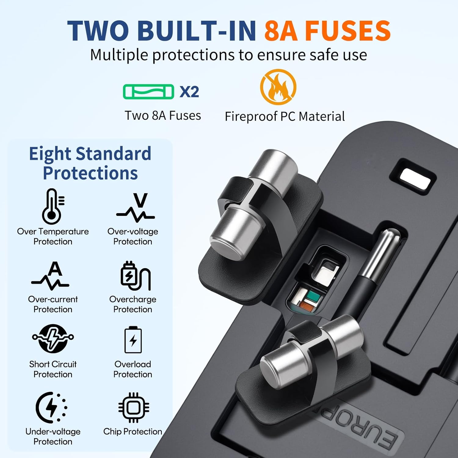 Universal Travel Adapter USB C, All in One Worldwide Plug Adapter, Black | Fast Charge GaN PD3.0, Type C USB-A Quick Charging, International Wall Charger, AC Power Outlet Converters, for USA EU UK AUS - Image 6