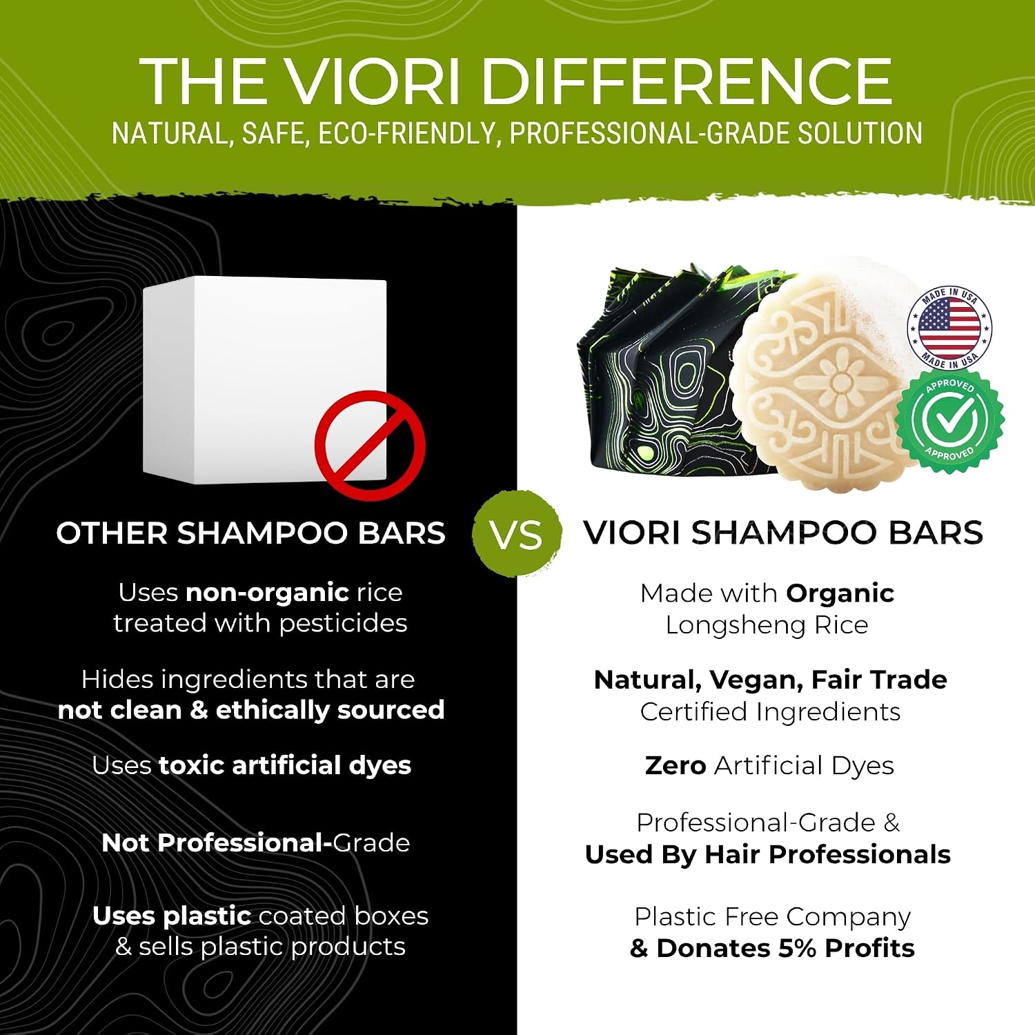 Viori Strengthening Shampoo & Conditioner Bar Set - Hidden Waterfall | Strengthens all hair types; vanilla-musk scent; sulfate/paraben/phthalate-free; vegan; handcrafted with Longsheng rice water - Image 4